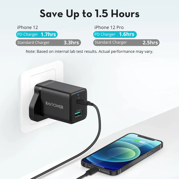 شاحن بقدرة 20واط مع منفذين مع كيبل تايب سي الى لايتننغ - RAVPower 20W Dual Port Charger with Type-C to Lightning Cable