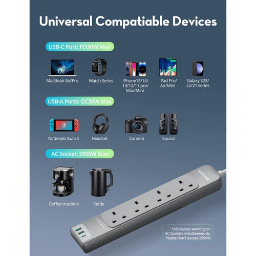 RAVPower 30W 7-in-1 Power Strip with 3M Extension Cord – راف باور شريط طاقة 7 في 1 مع سلك تمديد بطول 3 أمتار  قدرة 30 واط