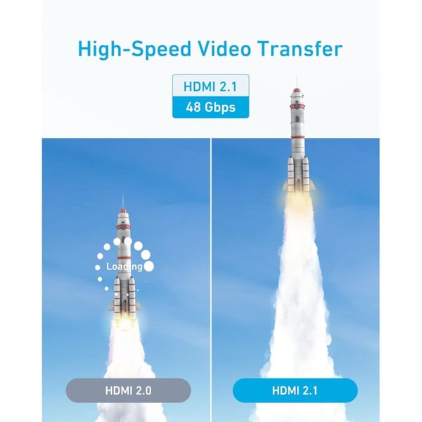 Anker 8K Ultra High-Speed HDMI Cable (6ft)  - كابل اتش دي ام اي فائق السرعة بدقة 8ك من أنكر (6 أقدام)