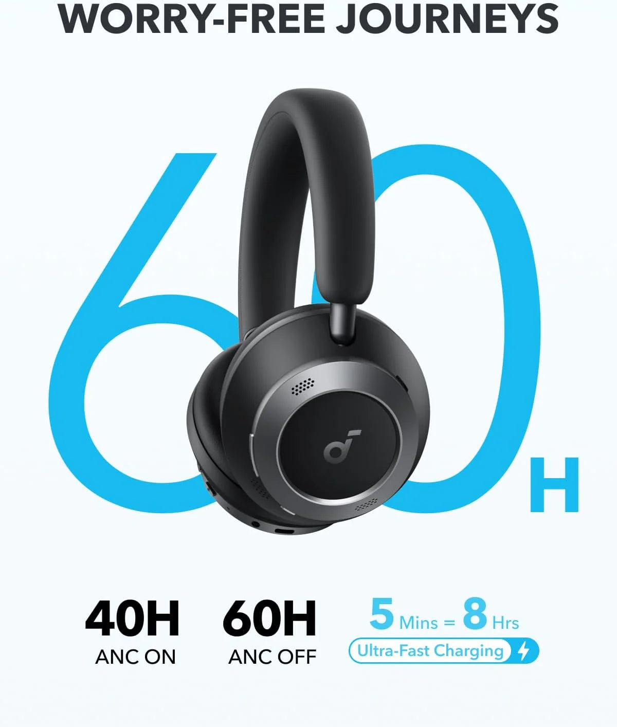 Anker Soundcore Space One Pro, FlexiCurve Over-Ear Headphones, 60H Playtime| سماعة انكر ساوندكور سبيس وان برو, تصميم قابل للطي, تشغيل حتى 60 ساعة