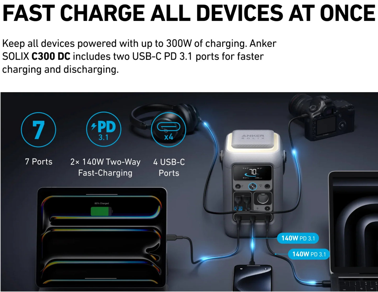 Anker SOLIX C300 DC Portable Power Station (288Wh), 300W Output | محطة الطاقة المحمولة انكر سوليكس C300 DC, بقدرة 300 واط وسعة 288 واط-ساعة