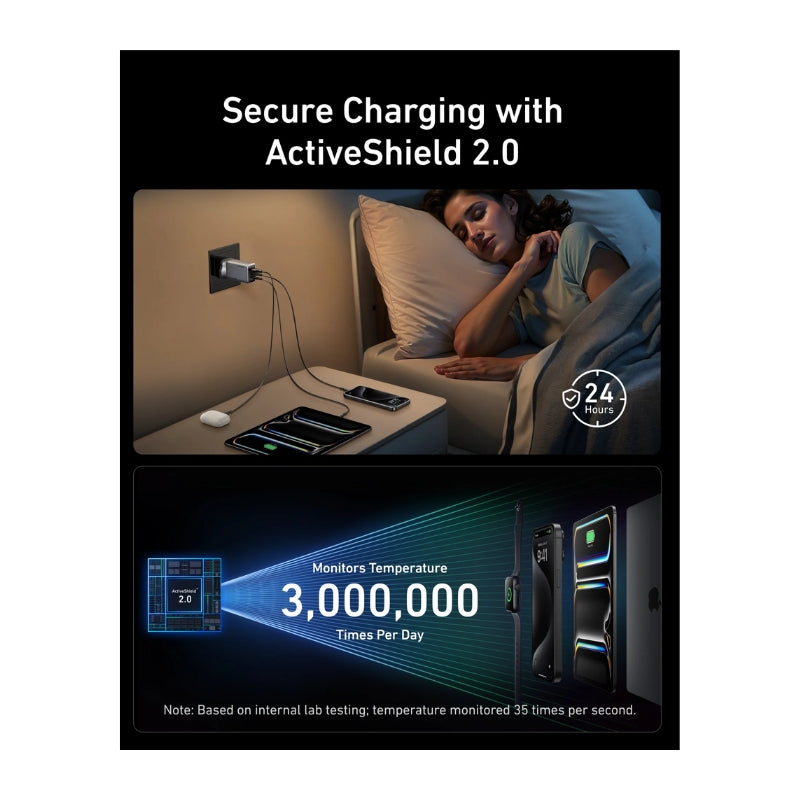 شاحن انكر برايم GaN ب 3 منافذ وبقدرة شحن 100 واط | Anker Prime GaN Charger 3 Ports, 100W