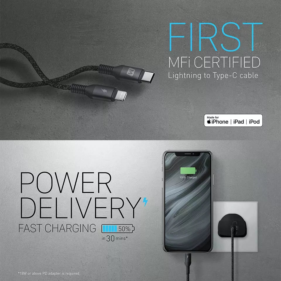 Momax Elite‑Link USB‑C to Lightning Cable, 1.2 m - كيبل موماكس اليت لنك, USB-C الى Lightning, عالي المتانة, طول 1.2م