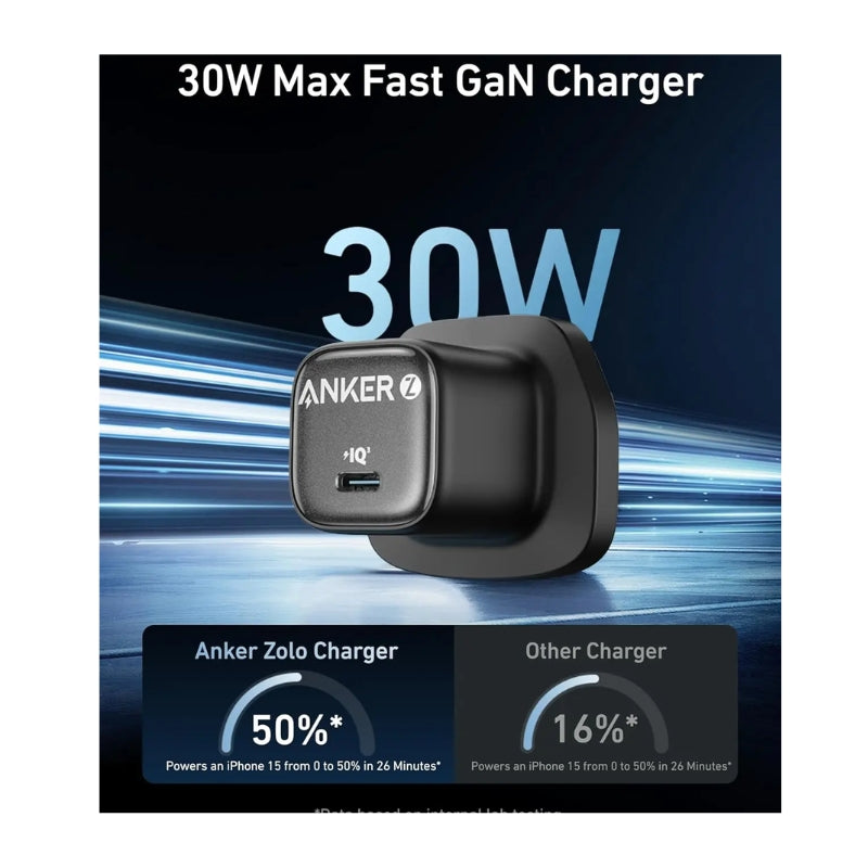 Anker Zolo Wall Charger 30W USB-C – Compact and Fast - شاحن حائط انكر زولو 30 وات بمنفذ تايب سي