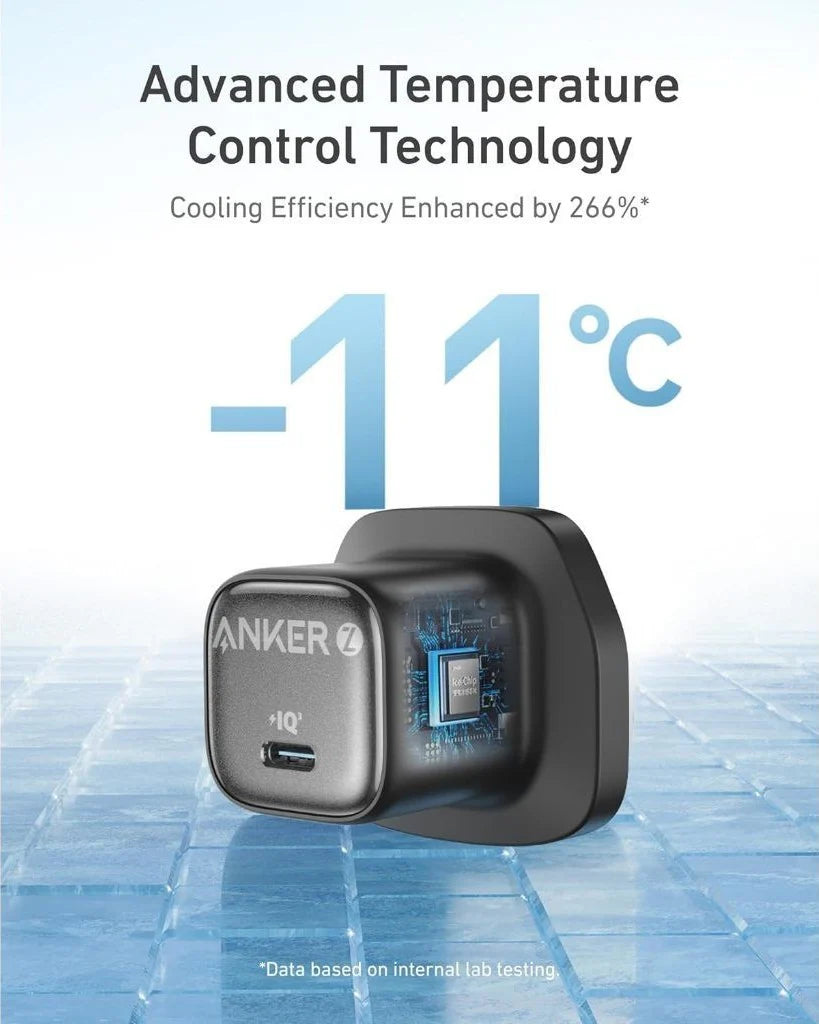 Anker Zolo 20W USB-C Wall Charger | Fast Compact PD 3.0 Adapter - شاحن انكر زولو بقوة 20 واط, USB-C سريع ومضغوط بتقنية PD 3.0