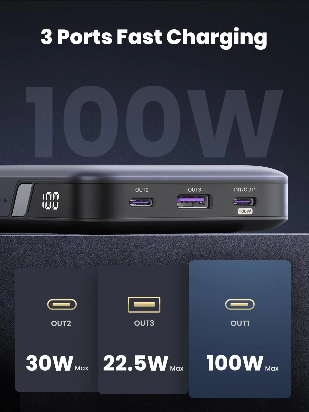 باور بانك يو جرين بسعة 20,000 مللي امبير وبقدرة شحن 100 واط | UGREEN 100W 20000mAh Power Bank