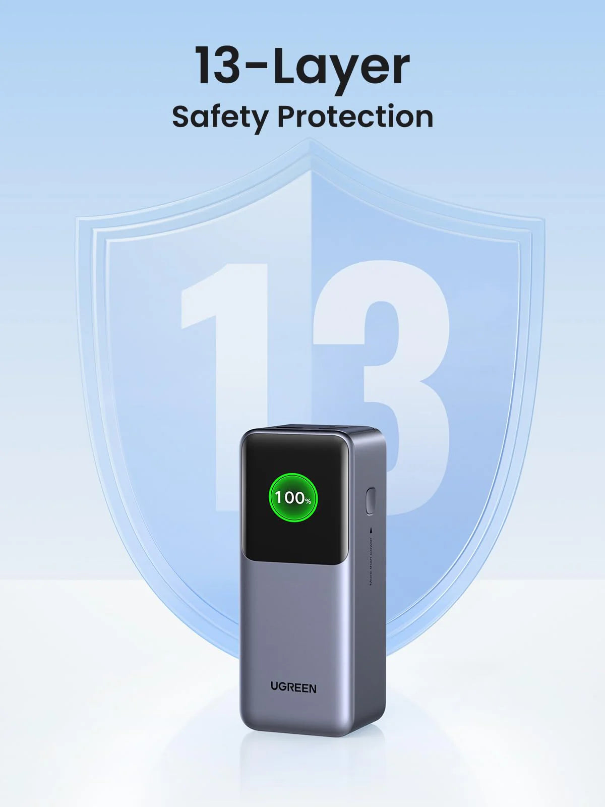 Bankeya Hêzê ya UGREEN Nexode 20,000mAh 130W bi Dîmendera Dîjîtal a Jîr