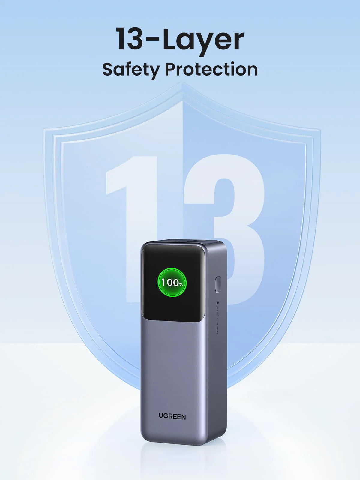 Bankeya Hêzê ya UGREEN Nexode 25,000mAh 200W bi Dîmendera Dîjîtal a Jîr