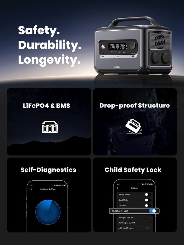 Santrala Hêzê ya Veguhêzbar a Ugreen, 1024Wh, 1200W, bi Şarjkirina Tavê | Santrala Hêzê ya Veguhêzbar a Ugreen, Jeneratora Tavê ya Bateriya LiFePO4, 1200W 1024Wh