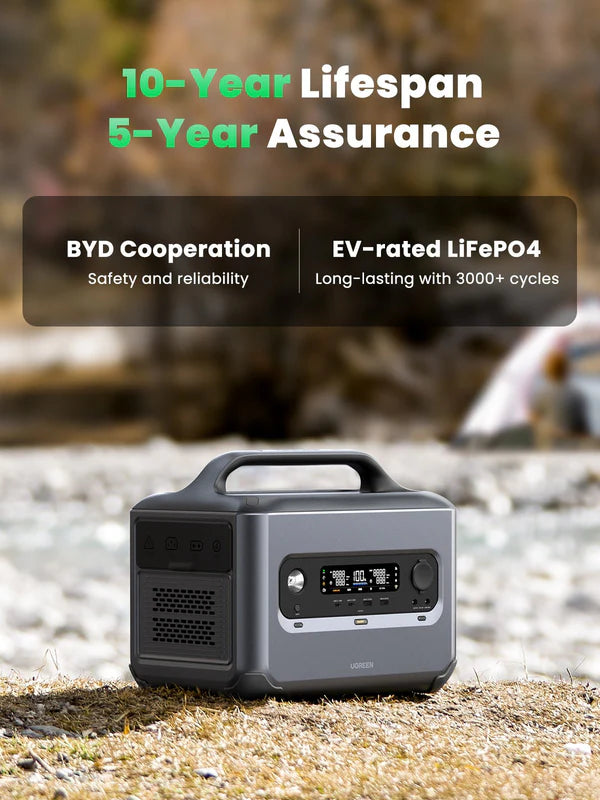 Santrala Hêzê ya Veguhêzbar a Ugreen, 1024Wh, 1200W, bi Şarjkirina Tavê | Santrala Hêzê ya Veguhêzbar a Ugreen, Jeneratora Tavê ya Bateriya LiFePO4, 1200W 1024Wh