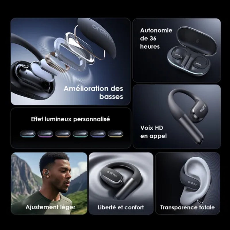 Oraimo TWS OPN-675 GRAPHITE GREY AFR - سماعات أورايمو أوبن آرك اللاسلكية بصوت محيطي وبطارية طويلة